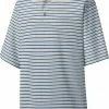 Best Pirce ✔️ FootJoy Men's Lisle Multi Stripe Golf Polo For Men Grey/royal/black/white 🤩