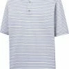 Wholesale ⌛ FootJoy Men's Stretch Lisle Short Sleeve Golf Polo For Men White/lavender ✨ -FootJoy Sales Store unnamed file 214