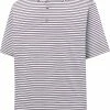 Buy ❤️ FootJoy Men's Lisle Classic Stripe Short Sleeve Golf Polo For Men White 🛒 -FootJoy Sales Store unnamed file 302